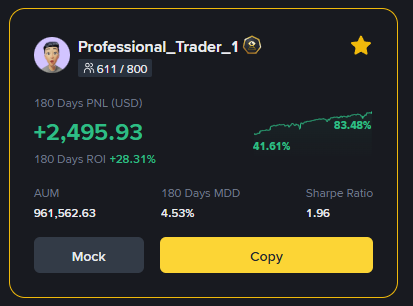 Trader card Professional_Trader_1