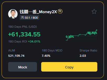Trader card 钱翻一番_Money2X