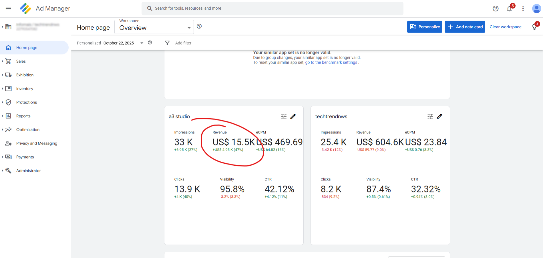 Ad Manager daily revenue snapshot